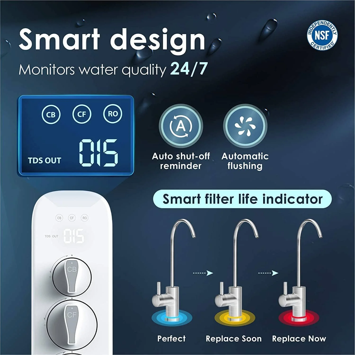 Waterdrop G3 Undersink RO Systems - Image 6