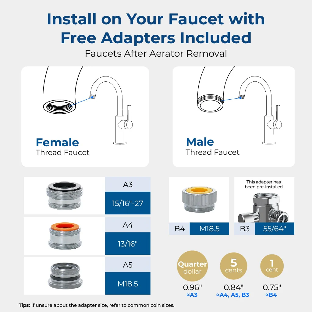 Waterdrop Faucet Water Filter System Stainless Steel FC-06 - Image 3