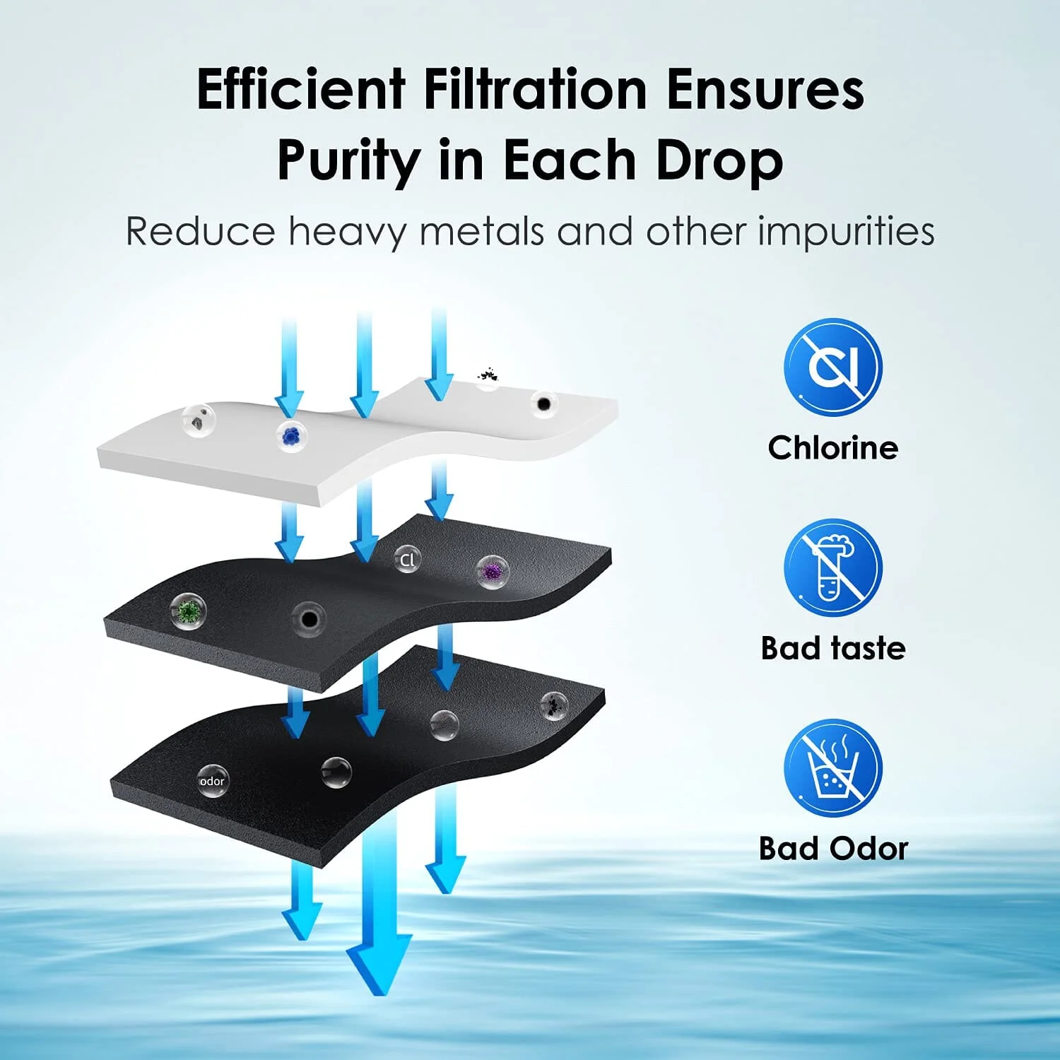 MWF Refrigerator Water Filter Replacement by Waterdrop - Image 5