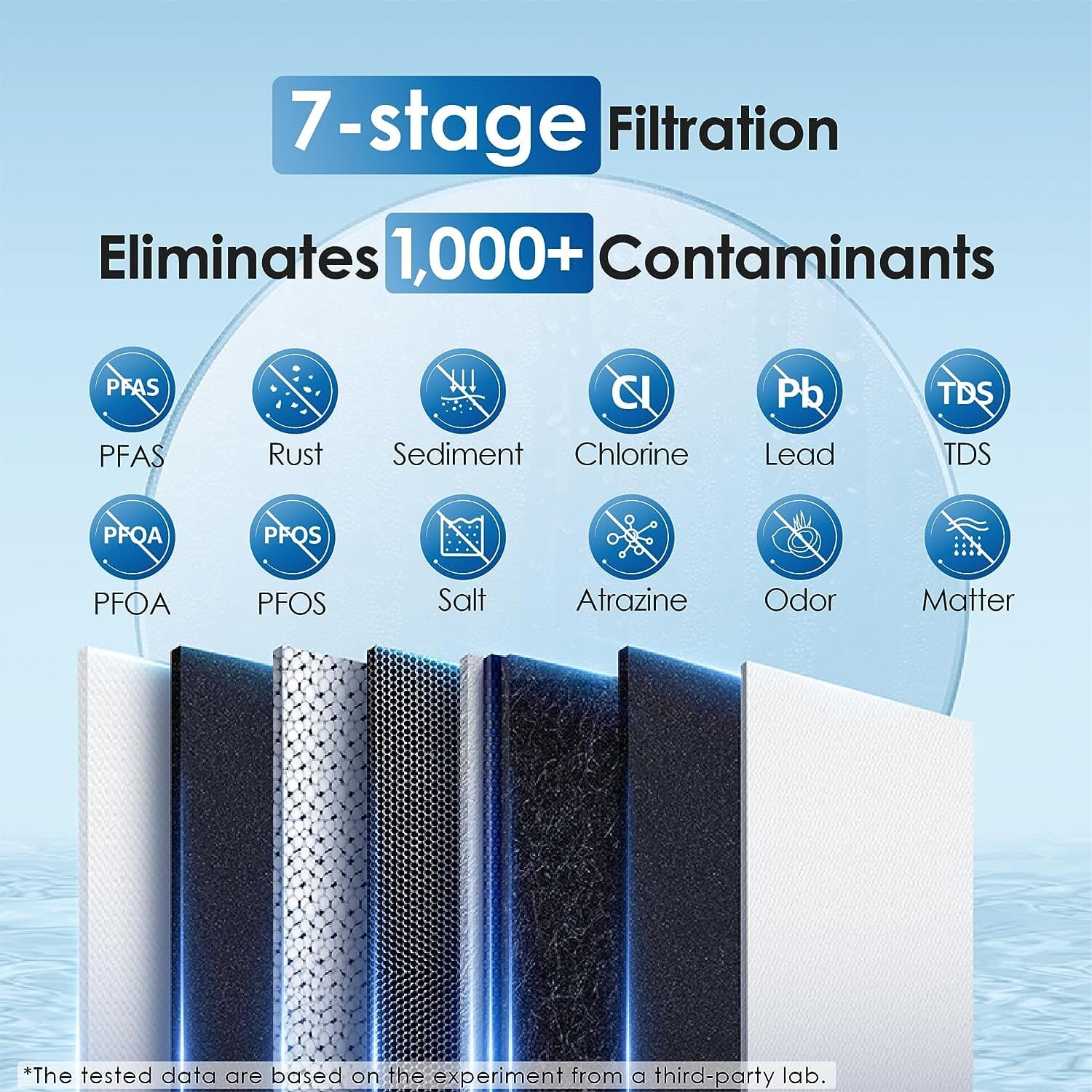 Waterdrop G2 Remineralization RO System - Image 5