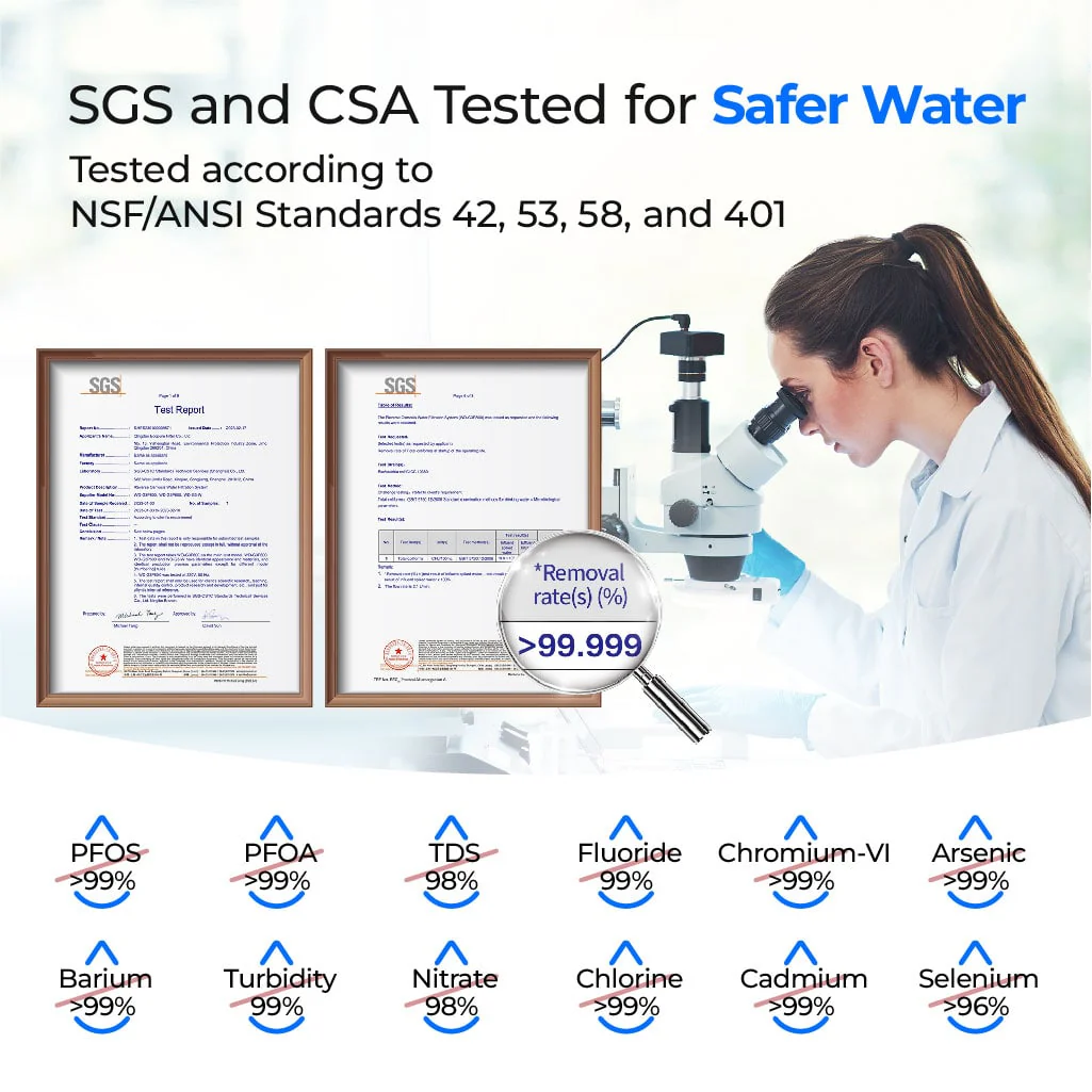 Waterdrop Reverse Osmosis Water Filtration System for Home, G2P600 - Image 3