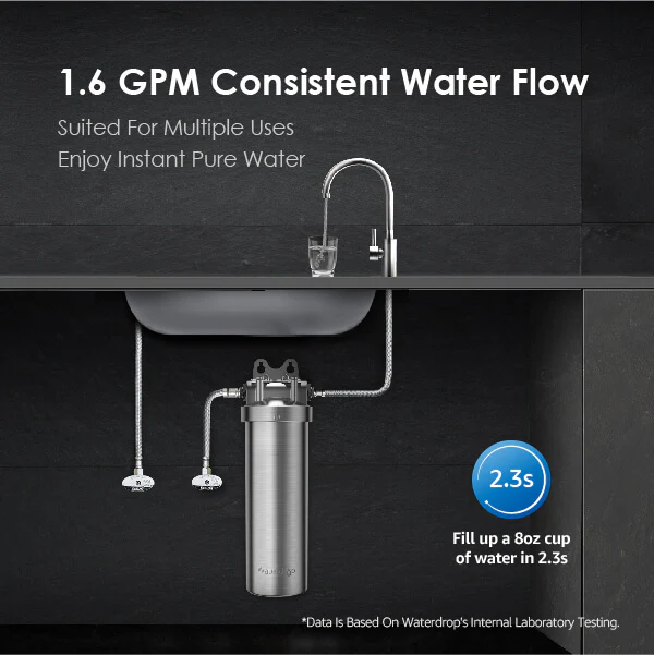 Stainless Steel Under Sink Water Filter | Direct Connect Filtration System - Image 3