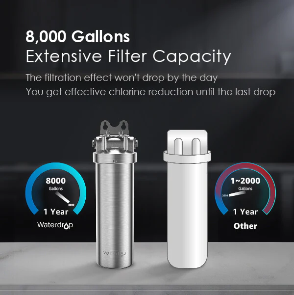 Stainless Steel Under Sink Water Filter | Direct Connect Filtration System - Image 5