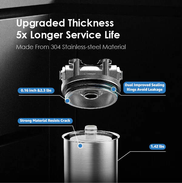 Stainless Steel Under Sink Water Filter | Direct Connect Filtration System - Image 7