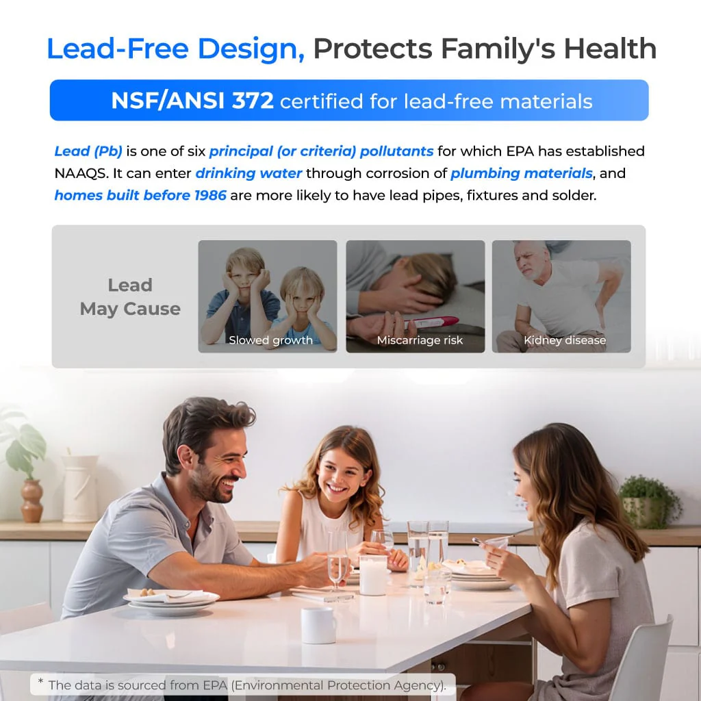 Waterdrop G2 Reverse Osmosis System for Home - Image 5