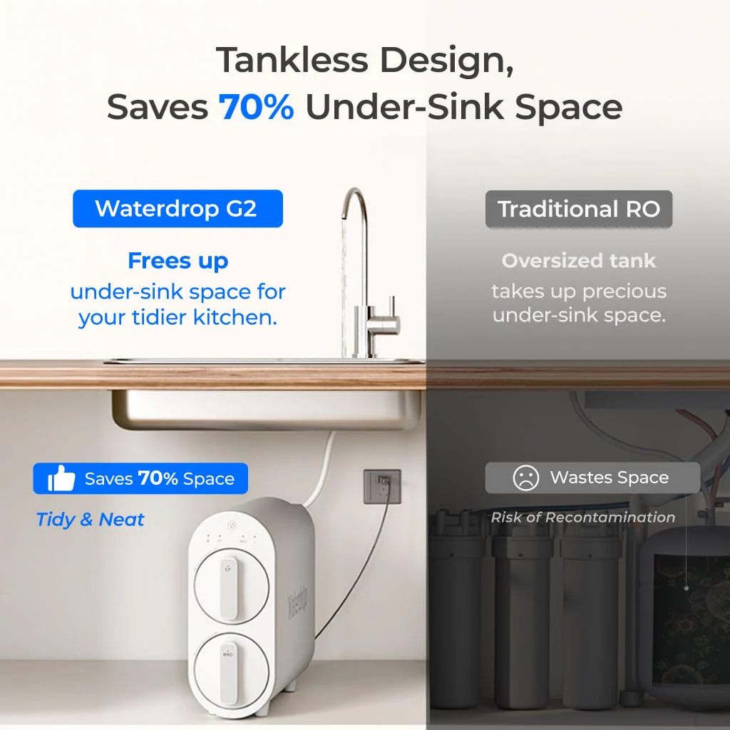 Waterdrop G2 Reverse Osmosis System for Home - Image 6