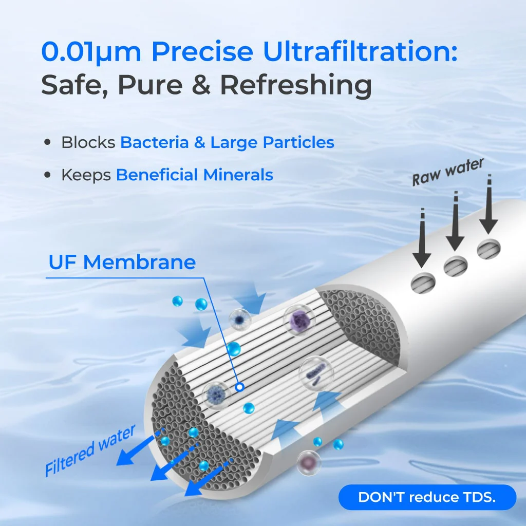 6-stage Under Sink Ultrafiltration Stainless Steel Water Filter System Waterdrop TST-UF - Image 4