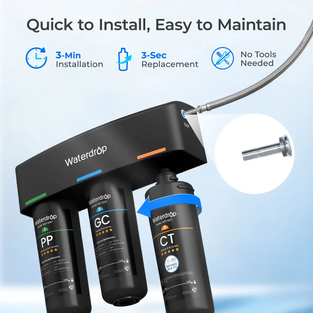 3-stage Under Counter Water Filter System with Dedicated Faucet Waterdrop TSB - Image 10