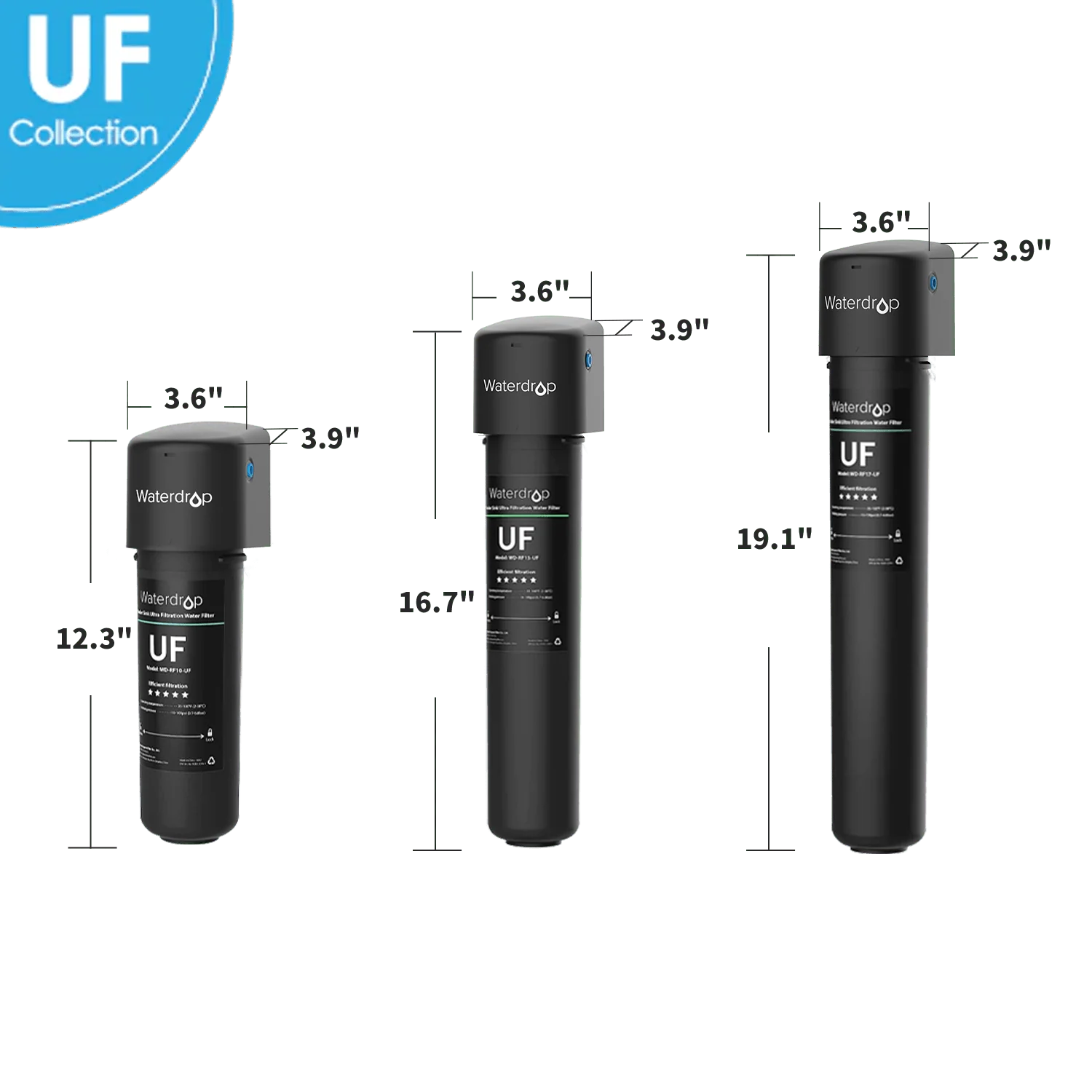 Under Sink Ultrafiltration Water Filter | Direct Connect Filtration System - Image 11