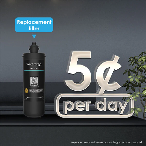 Undersink Water Filtration System With Dedicated Faucet - Image 6