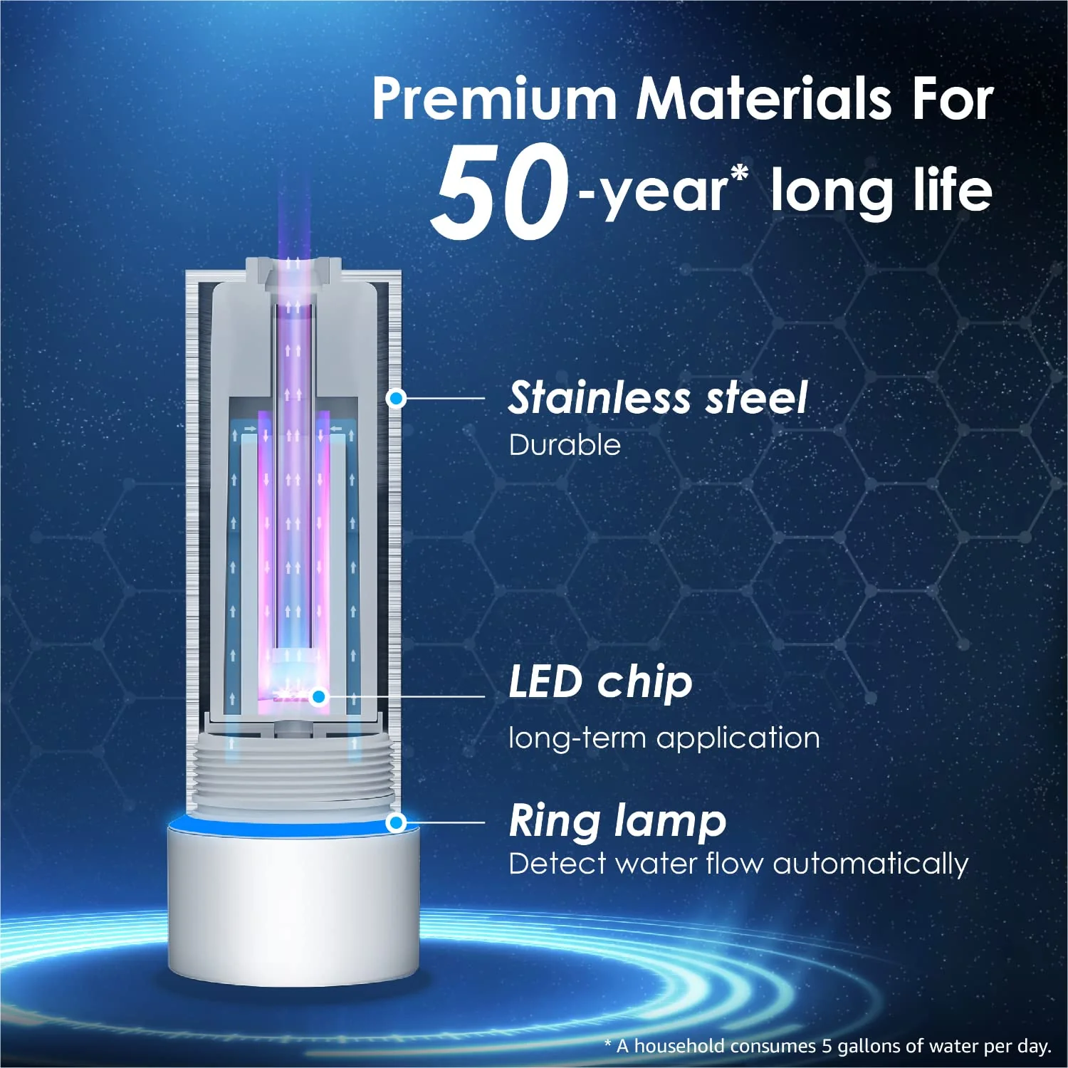 Waterdrop UV Water Sterilizer | Suitable for RO Systems and Undersink Water Filters - Image 3