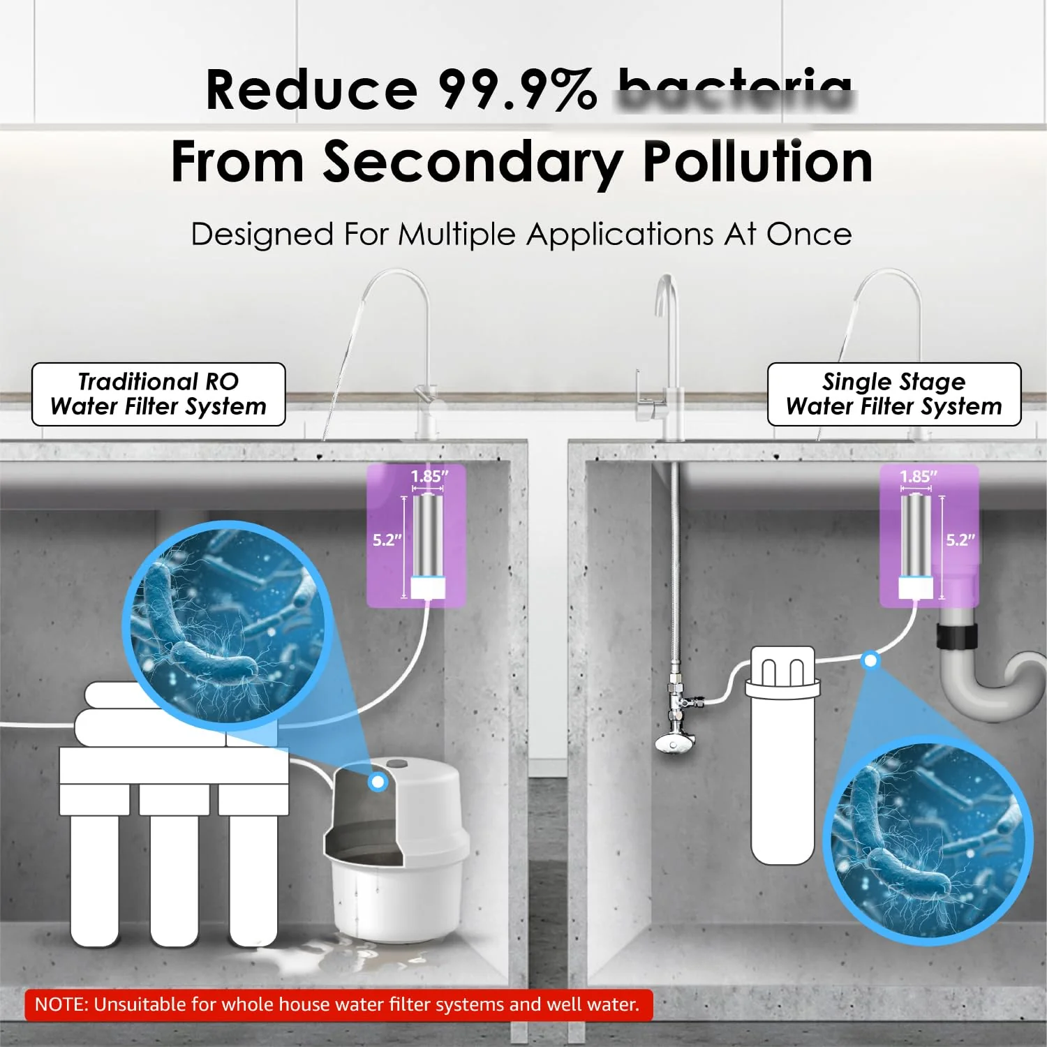 Waterdrop UV Water Sterilizer | Suitable for RO Systems and Undersink Water Filters - Image 5