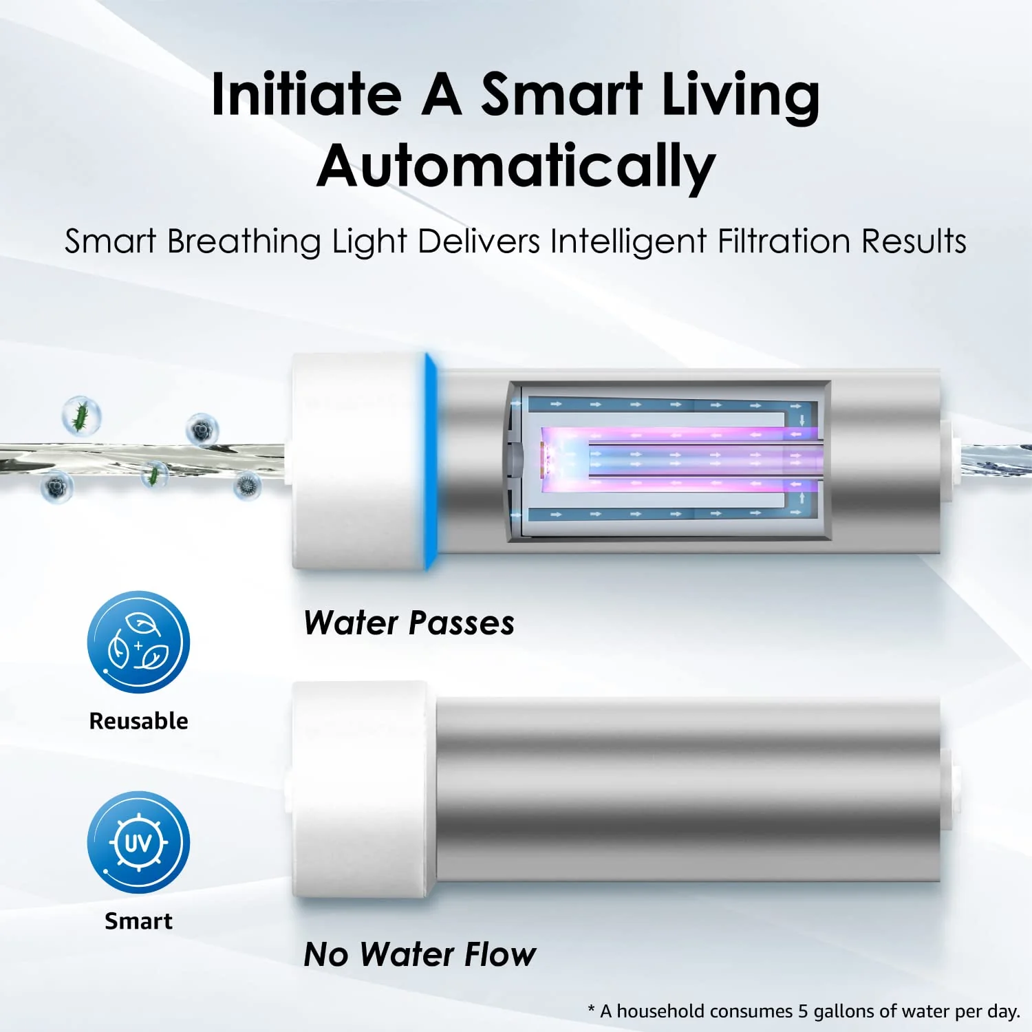 Waterdrop UV Water Sterilizer | Suitable for RO Systems and Undersink Water Filters - Image 8
