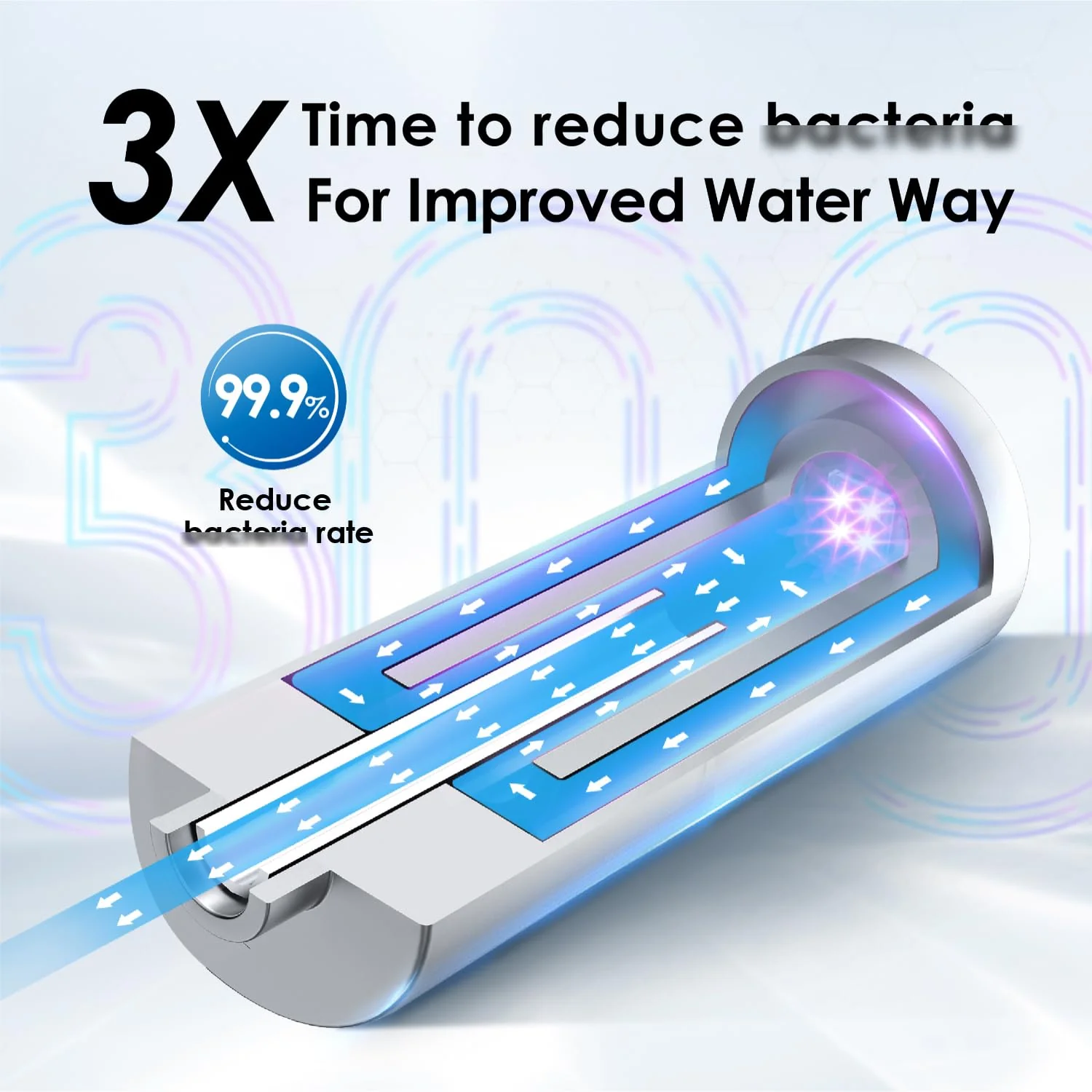 Waterdrop UV Water Sterilizer | Suitable for RO Systems and Undersink Water Filters - Image 9