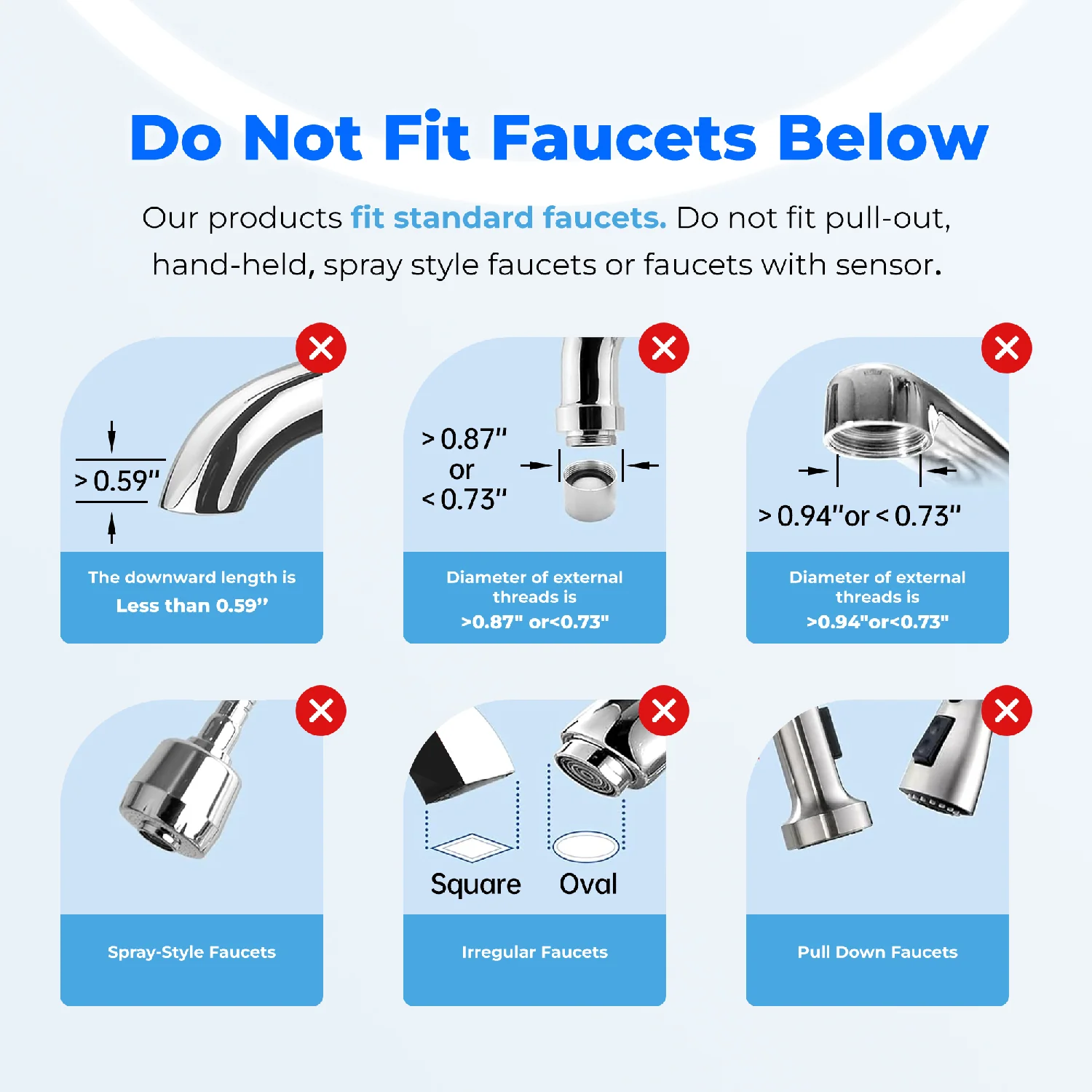 Waterdrop 320-Gallon Long-Lasting Faucet Water Filter FC-01 - Image 7