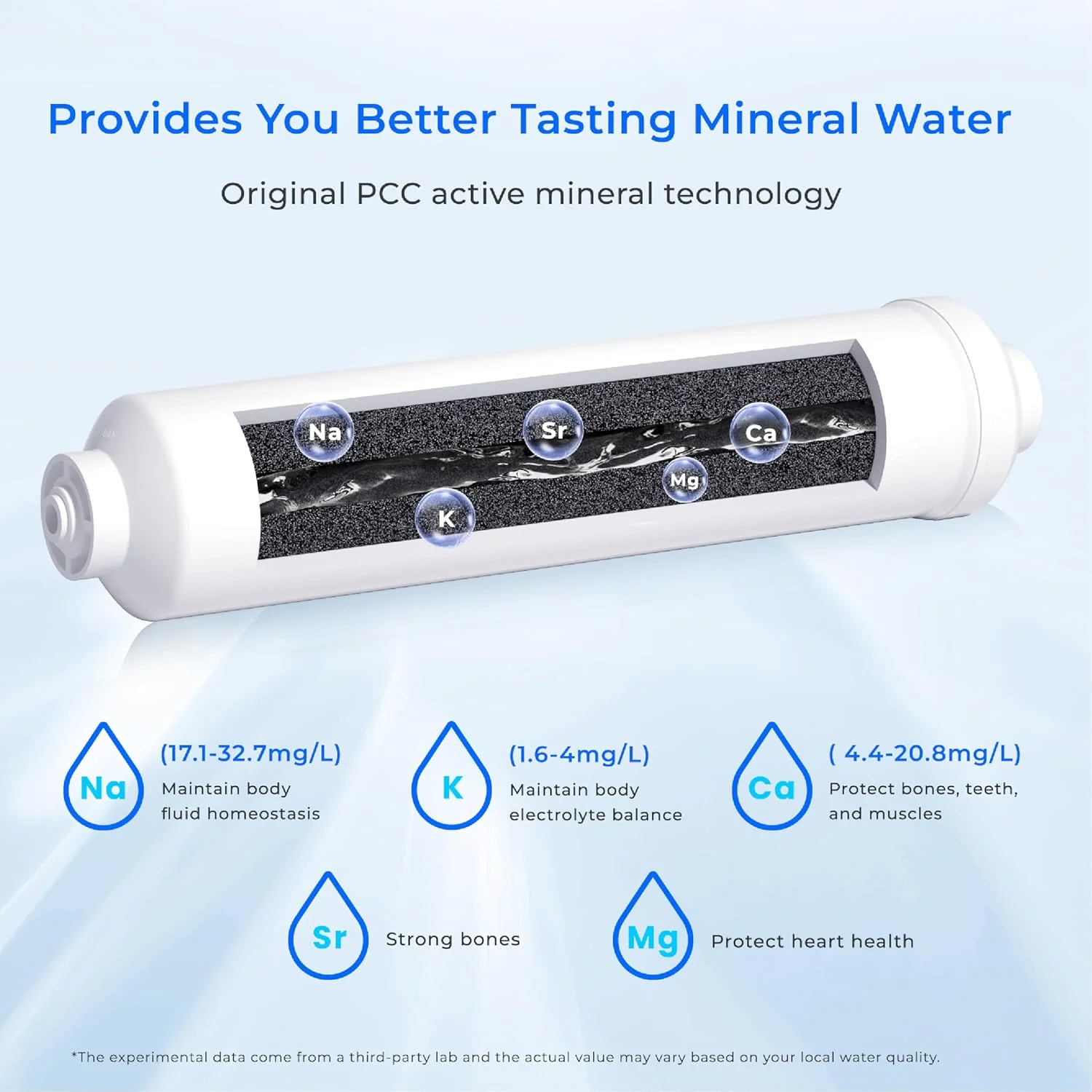 Remineralization Filter for Waterdrop Undersink Reverse Osmosis Systems-Waterdrop MNR35 - Image 4