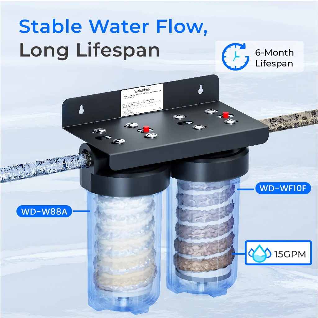 Waterdrop 2-Stage Whole House Water Filter System Reduce Iron&Manganese - Image 6